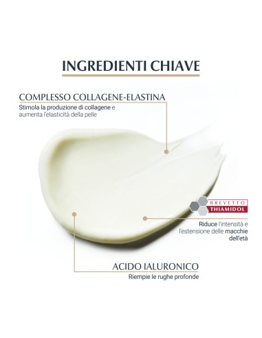 EUCERIN HYALURON-FILLER ELASTICITY GIORNO 50 ML
