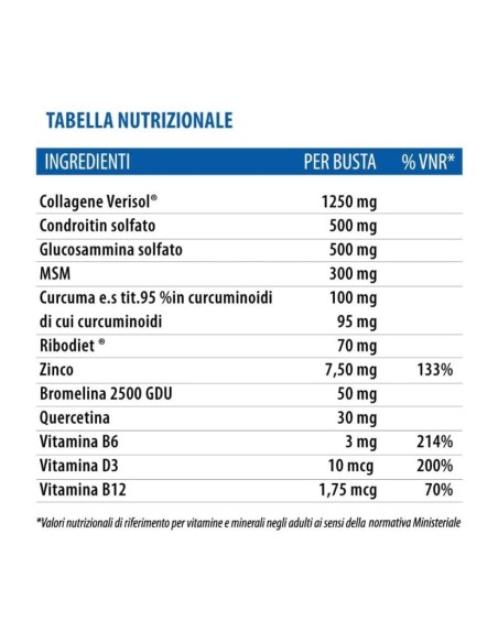 BIOCARTILAGO 30 BUSTINE