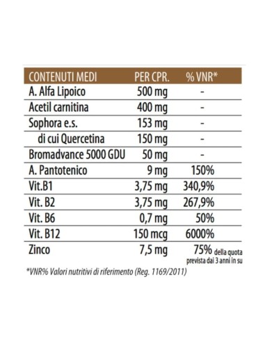 NFF 30 COMPRESSE