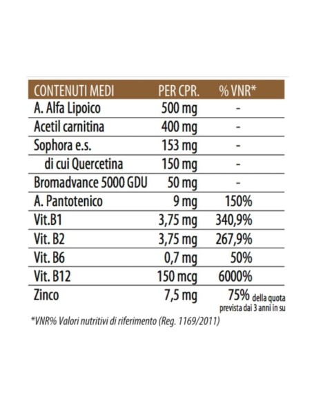 NFF 30 COMPRESSE