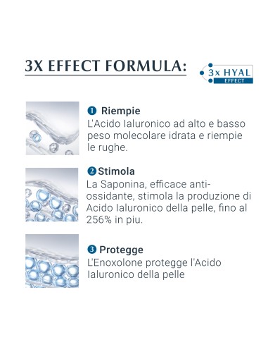 EUCERIN HYALURON FILLER GIORNO SPF 30 50 ML