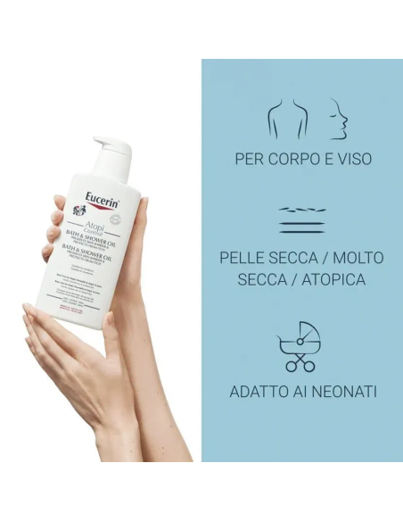 EUCERIN ATOPICONTROL OLIO DETERGENTE 400 ML