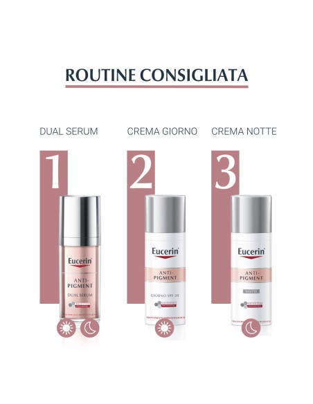 EUCERIN ANTI-PIGMENT GIORNO SPF 30