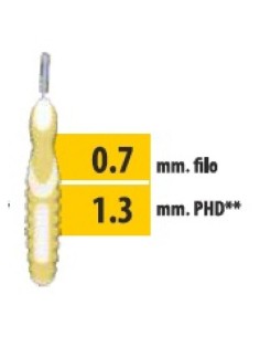 CLIADENT SCOVOLINO 5 PEZZI 1,3 MM