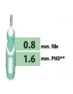 CLIADENT SCOVOLINO 5 PEZZI 1,6 MM