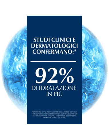 EUCERIN UREAREPAIR EMULSIONE 10% 250 ML