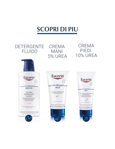 EUCERIN UREAREPAIR EMULSIONE 10% 400 ML