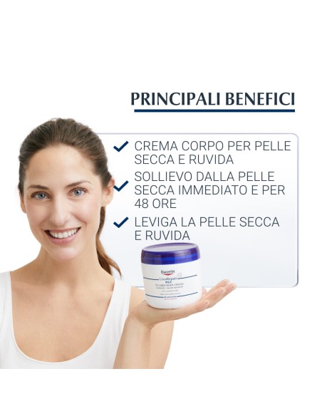 EUCERIN UREAREPAIR BALSAMO CORPO 450 ML