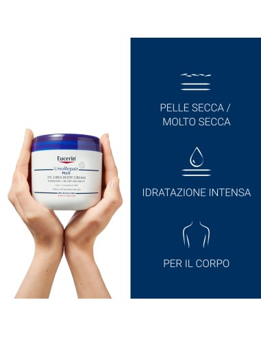 EUCERIN UREAREPAIR BALSAMO CORPO 450 ML