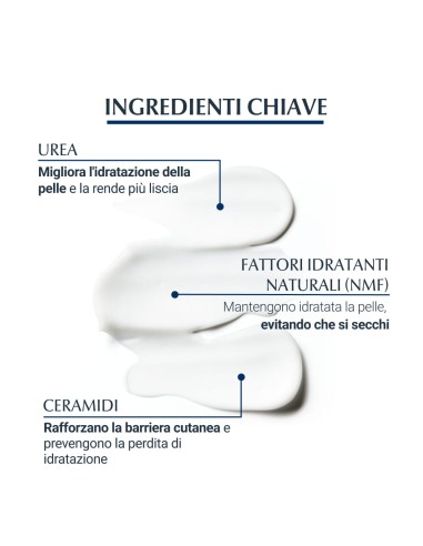EUCERIN UREAREPAIR BALSAMO CORPO 450 ML