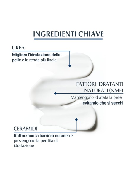 EUCERIN UREAREPAIR BALSAMO CORPO 450 ML
