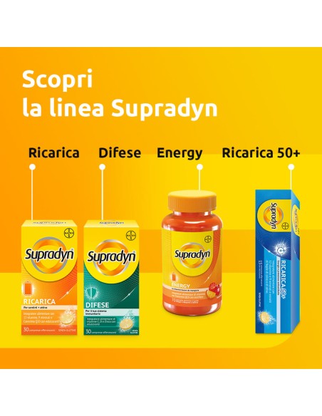 SUPRADYN MAGNESIO POTASSIO 24 BUSTINE