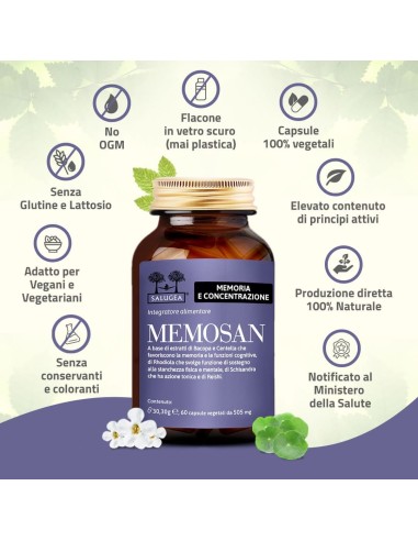 SALUGEA MEMOSAN 60 CAPSULE