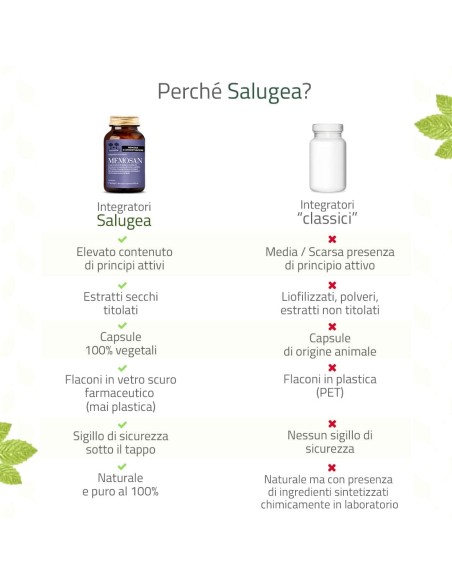 SALUGEA MEMOSAN 60 CAPSULE