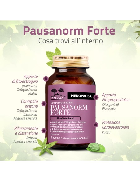 SALUGEA PAUSANORM FORTE 60 CAPSULE VEGETALI