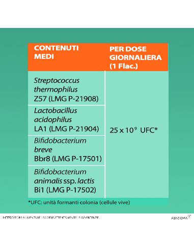 YOVIS 10 FLACONCINI DA 10 ML