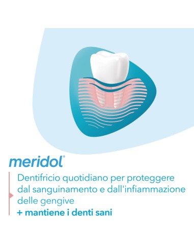 MERIDOL DENTIFRICIO BITUBO 75 ML X 2