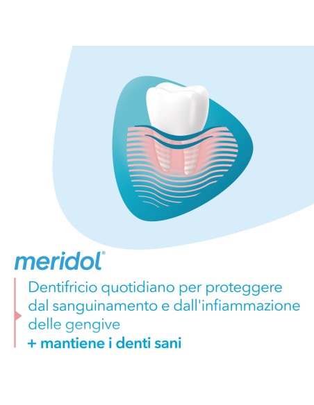 MERIDOL DENTIFRICIO BITUBO 75 ML X 2