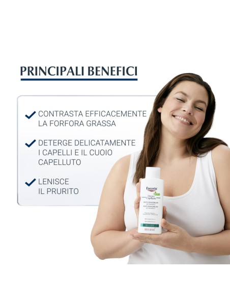 EUCERIN DERMO CAPILLAIRE ANTIFORFORA SHAMPOO GEL 250 ML