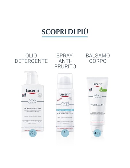 EUCERIN ATOPI CONTROL CREMA FASI ACUTE 100 ML