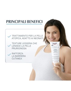 EUCERIN ATOPI CONTROL BALSAMO CORPO 400 ML 2