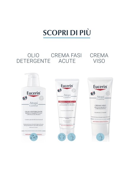 EUCERIN ATOPI CONTROL BALSAMO CORPO 400 ML
