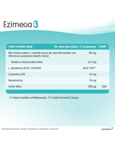 EZIMEGA3 20 COMPRESSE