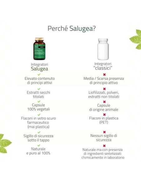 SALUGEA EPASAL 60 CAPSULE