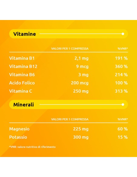 SUPRADYN MAGNESIO POTASSIO LIMITED EDITION 14 + 24 BUSTINE