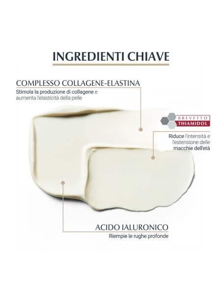 EUCERIN HYALURON-FILLER + ELASTICITY CREMA GIORNO SPF30 50 ML