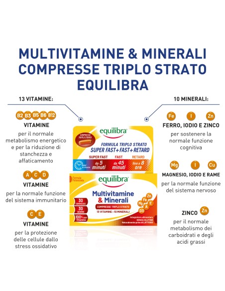 MULTIVITAMINE&MINERALI 30 COMPRESSE