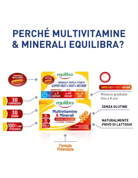 MULTIVITAMINE&MINERALI 30 COMPRESSE