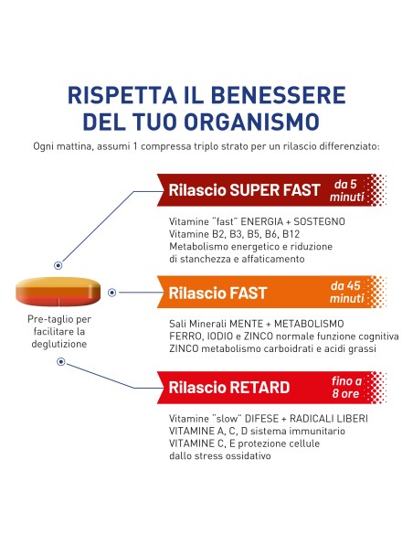 MULTIVITAMINE&MINERALI 30 COMPRESSE