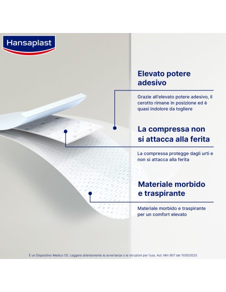CEROTTO HANSAPLAST SENSITIVE KIDS 20 PEZZI ASSORTITI