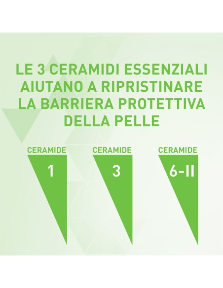 CERAVE OLIO DETERGENTE IDRATANTE SCHIUMOGENO 473 ML