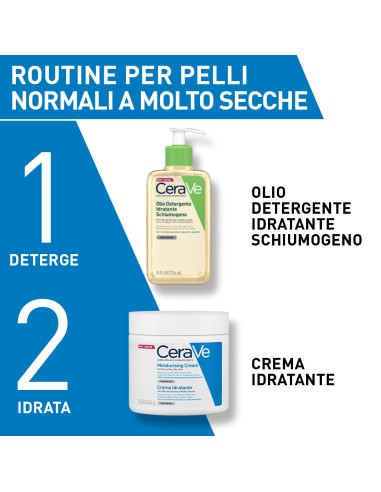 CERAVE OLIO DETERGENTE IDRATANTE SCHIUMOGENO 473 ML