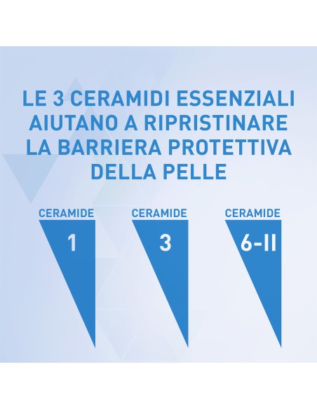 CERAVE OLIO DETERGENTE IDRATANTE SCHIUMOGENO 473 ML