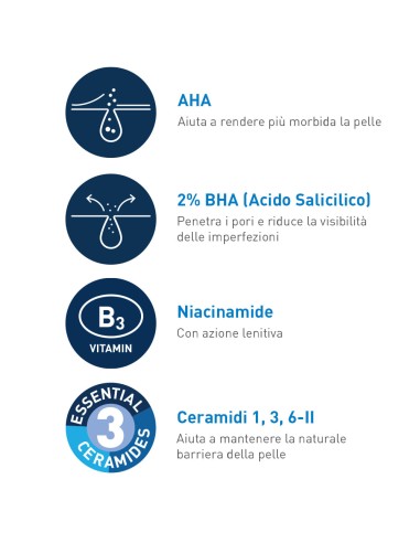 CERAVE GEL CONTROLLO IMPERFEZIONI 40 ML