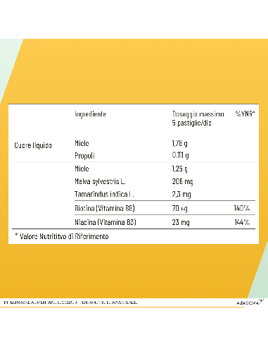 NEOBOROCILLINA PROPOLMIELE+ MIELE/LIMONE 16 PASTIGLIE DA 3,4 G