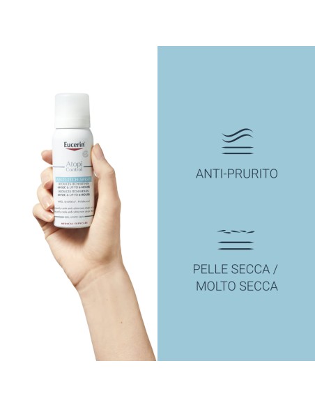 EUCERIN ATOPICONTROL SPRAY ANTI PRURITO 50 ML
