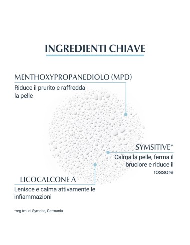 EUCERIN ATOPICONTROL SPRAY ANTI PRURITO 50 ML