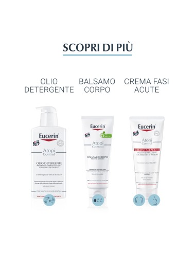 EUCERIN ATOPICONTROL SPRAY ANTI PRURITO 50 ML