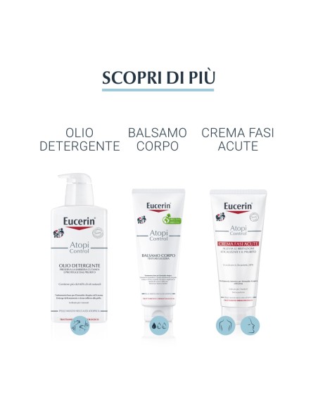 EUCERIN ATOPICONTROL SPRAY ANTI PRURITO 50 ML