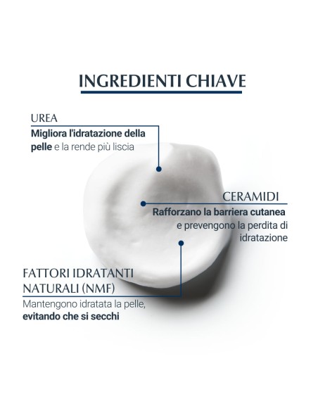 EUCERIN UREAREPAIR 10% MOUSSE PIEDI 150 ML