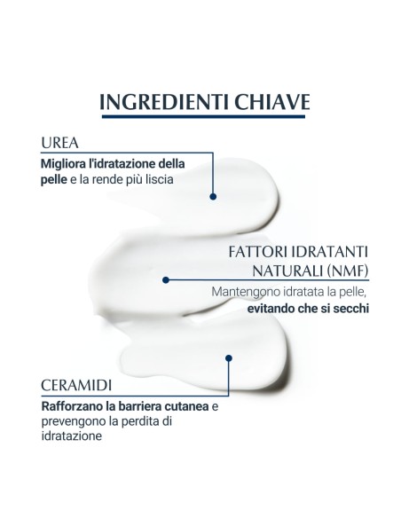 EUCERIN UREAREPAIR 5% EMULSIONE IDRATANTE PROFUMATA 400 ML