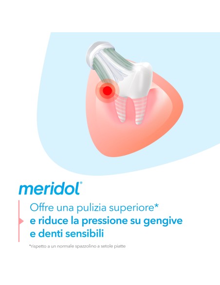MERIDOL SPAZZOLINO MORBIDO PROTEZIONE COMPLETA