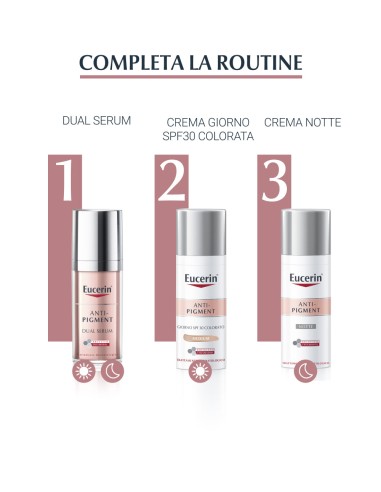 EUCERIN ANTI-PIGMENT GIORNO SPF30 COLORATO MEDIUM 50 ML