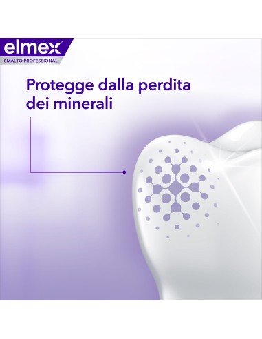 ELMEX DENTIFRICIO OPTISMALTO PROFESSIONAL 75 ML