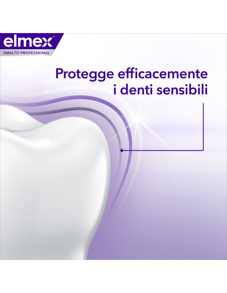 ELMEX DENTIFRICIO OPTISMALTO PROFESSIONAL 75 ML