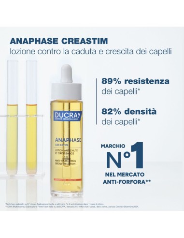 DUCRAY CREASTIM REACTIV LOZIONE CADUTA CAPELLI 60 ML